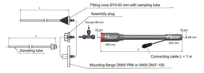 EDK 6900P系列TDL激光微量氣體分析儀04.png